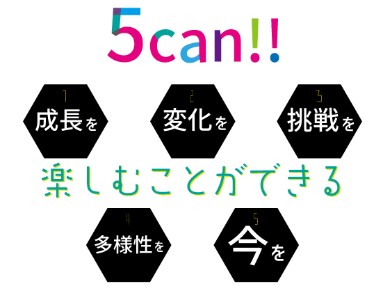 5can